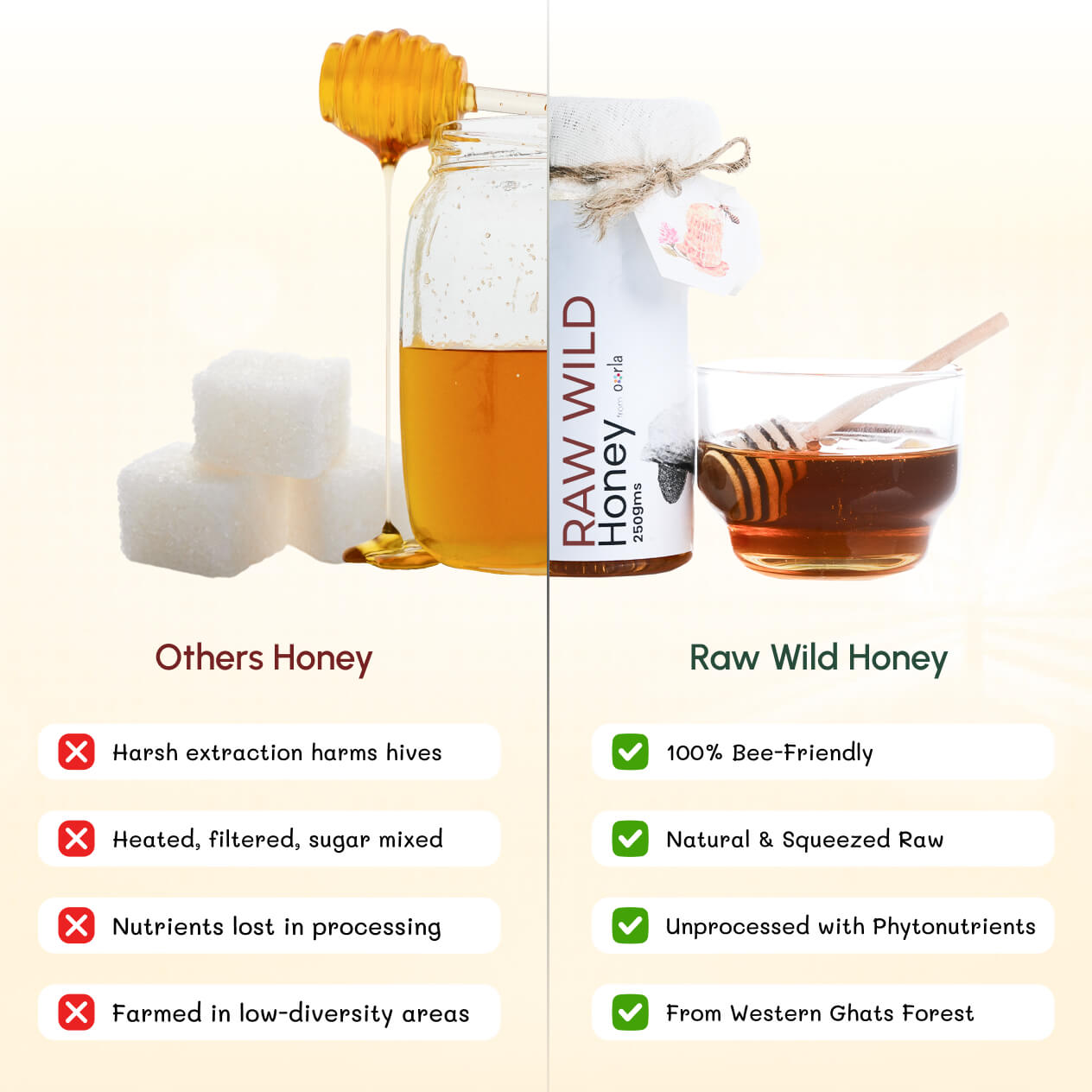 Sholai Wild Honey
