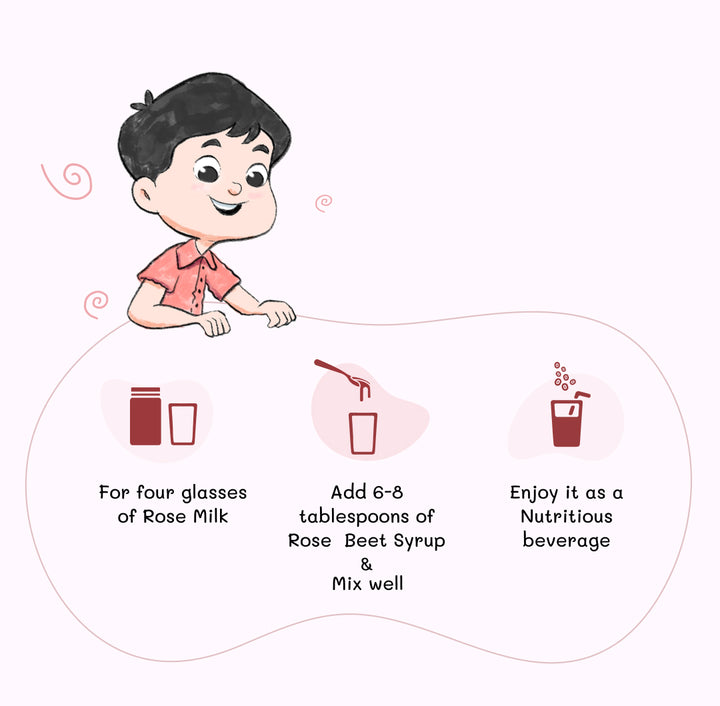Rose Beet Syrup